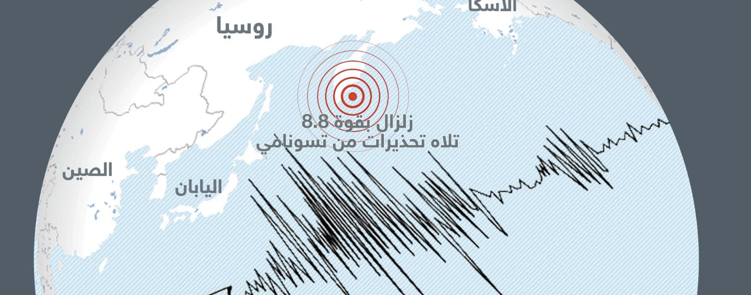 زلزال بقوة 6.3 درجة قبالة جزر الكوريل الروسية
