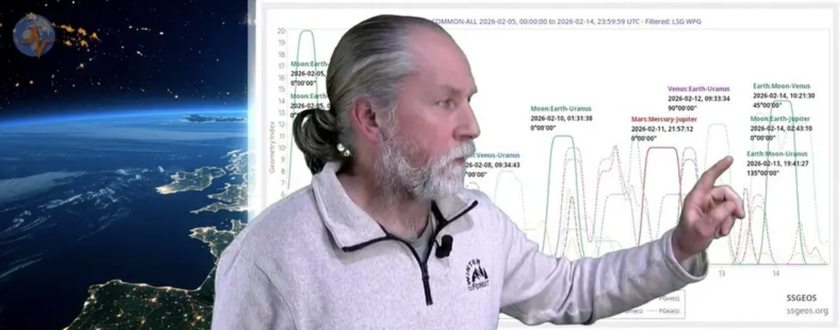 راصد الزلازل الهولندي يحذر من "مفاجأة".. ويحدد 3 أيام