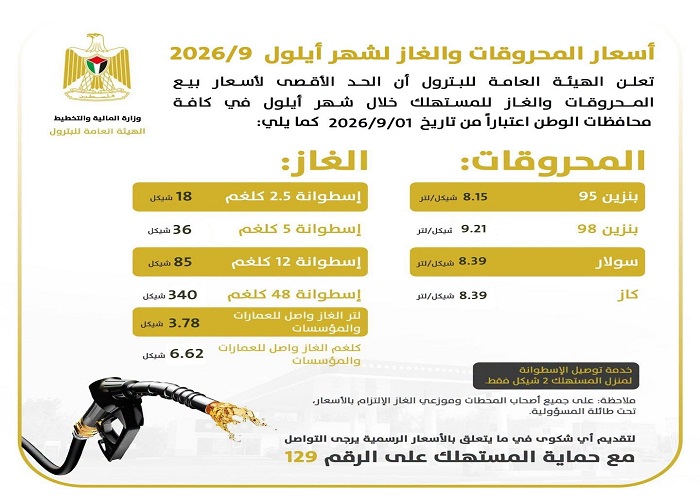 أسعار المحروقات والغاز لشهر أيلول
