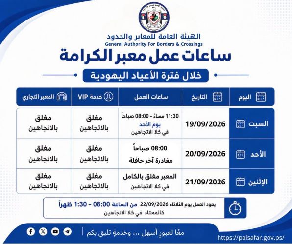 تعديل ساعات عمل معبر الكرامة خلال الأعياد اليهودية